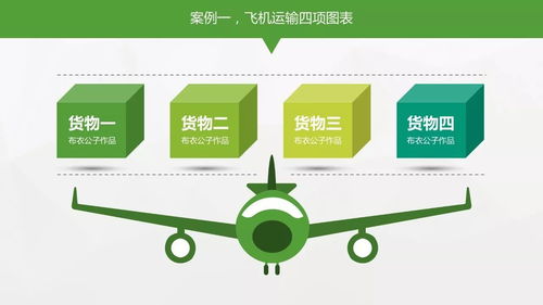 厲害了！圖標(biāo)不僅可以修飾圖表，更可以設(shè)計(jì)圖表