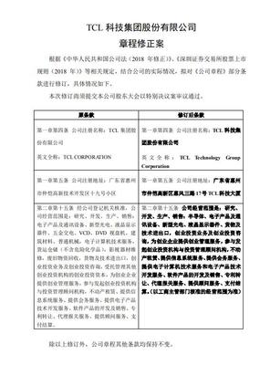TCL集團更名TCL科技 戰略升級，聚焦大數據服務新賽道