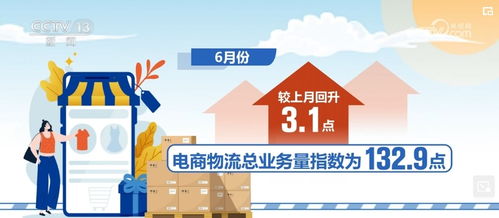 活躍增長第一，中國經濟新質生產力躍遷支撐貨物與技術進出口發展